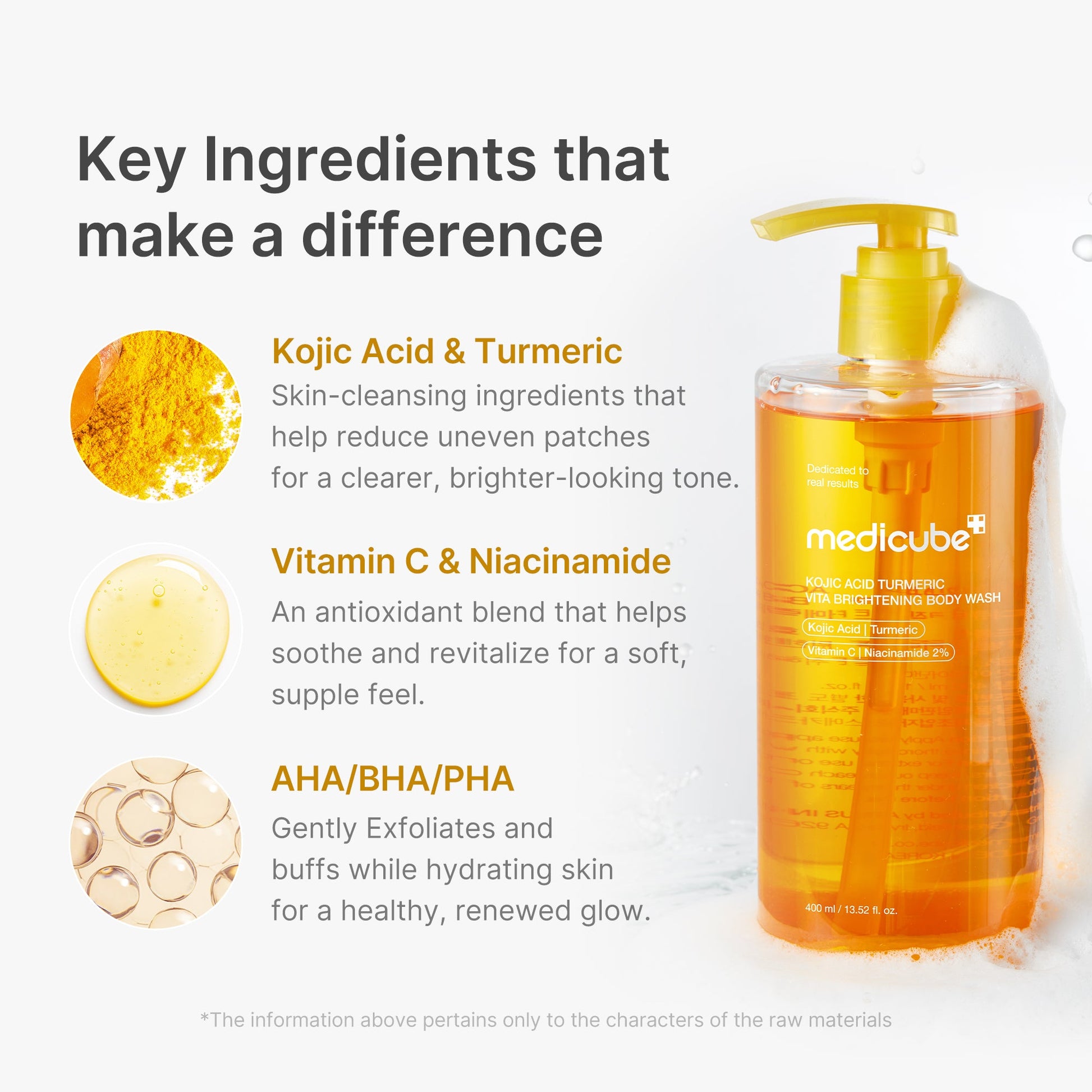 kojic-acid-turmeric-brightening-body-wash-w9 02_89ae0fd2-6b1a-4fd8-88a5-abe792cc05b6.jpg