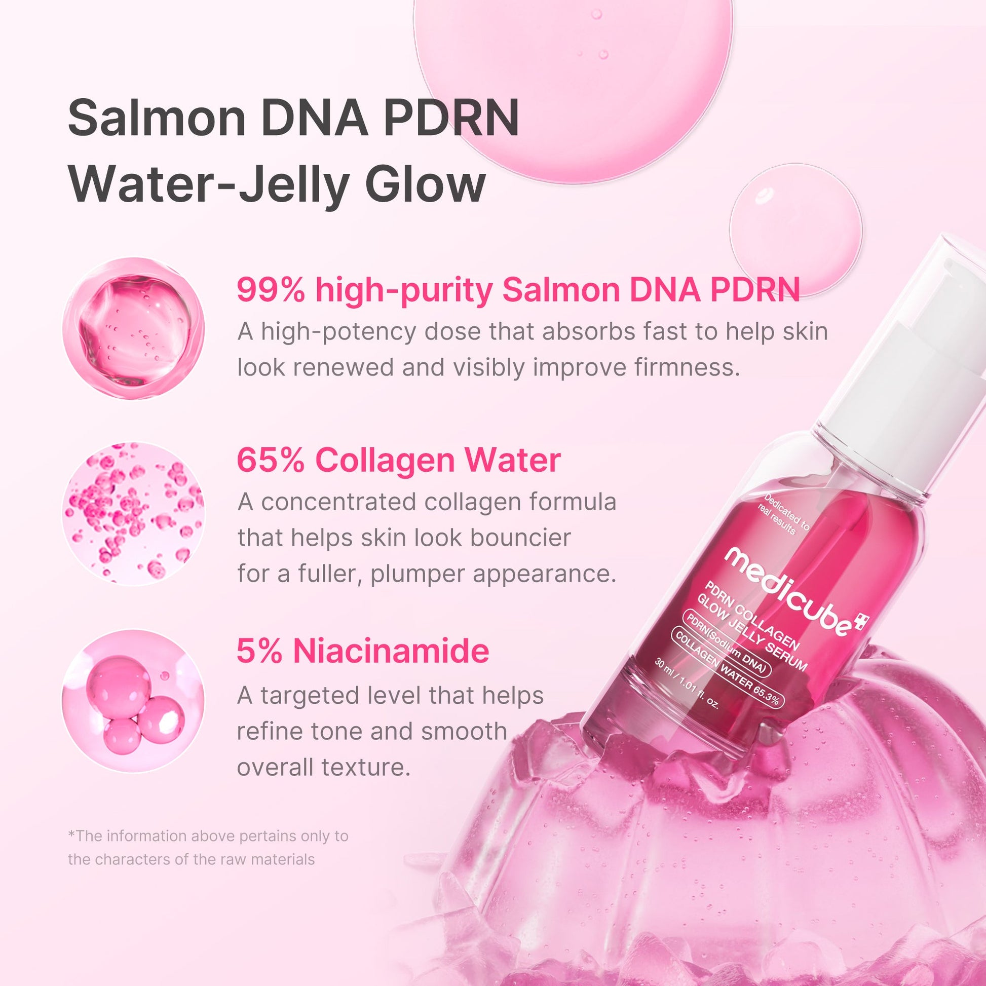 pdrn-pink-collagen-glow-jelly-serum-r1 02_af6d5fa1-339f-4e20-9d68-7a51ca12b2e7.jpg