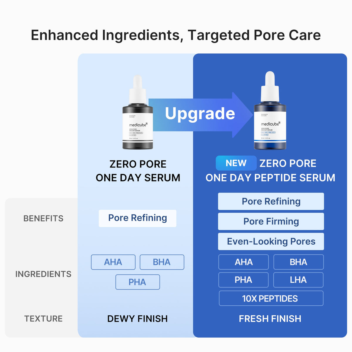 pore-care-duo-l2 04_19fca609-e791-413f-8c02-bd3cd6180c7d.jpg