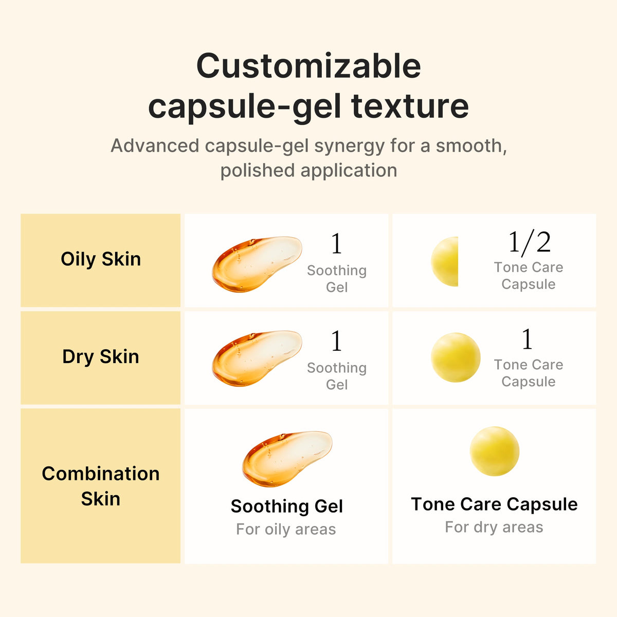 kojic-acid-turmeric-vita-capsule-cream-o4 04_41692f6f-b4a6-4699-8f18-ab7807e99c46.jpg