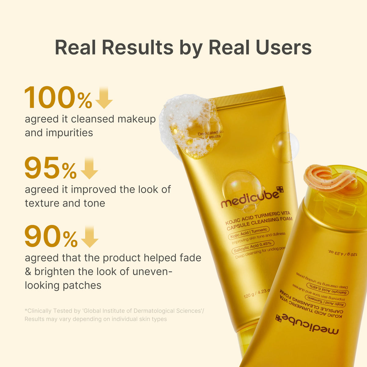 kojic-acid-turmeric-vita-capsule-foam-cleanser-h7 04_e43b2537-724e-4f26-a8b9-a21411fc1282.jpg