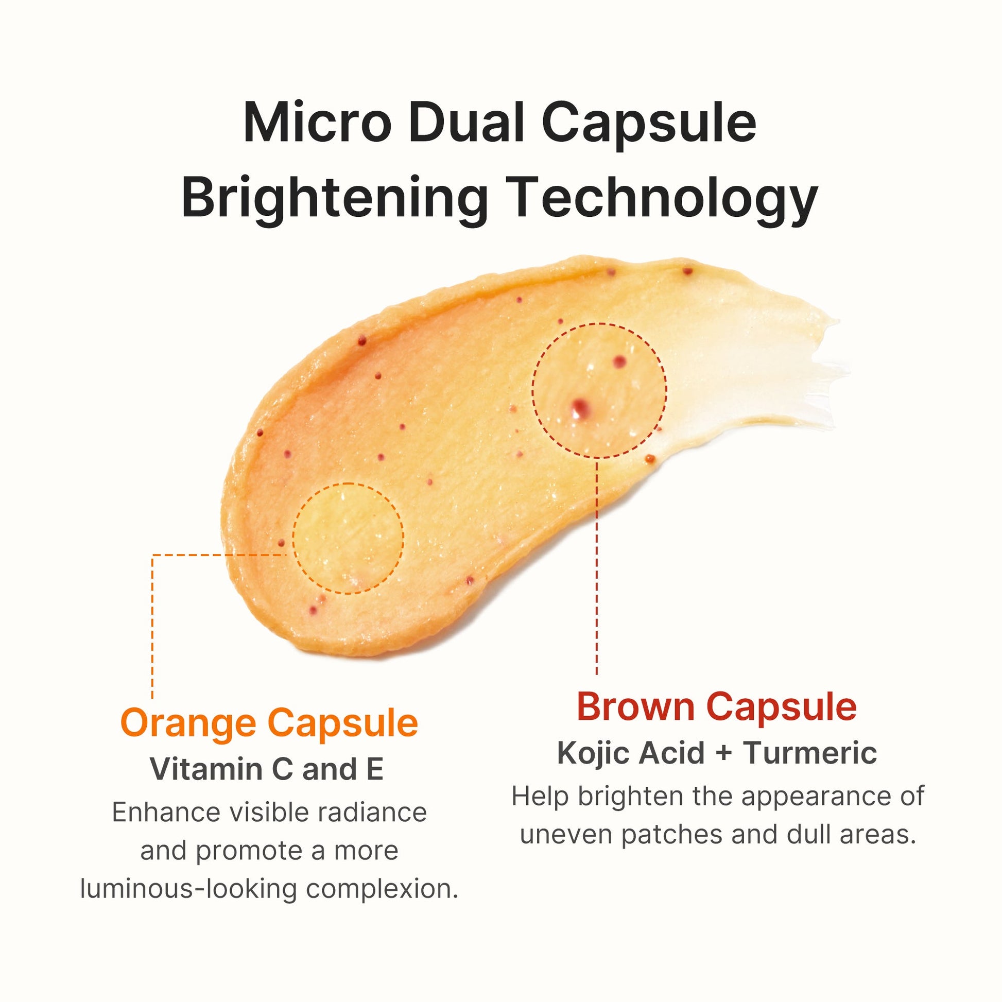 kojic-acid-turmeric-vita-capsule-foam-cleanser-h7 05_60273fa1-9ebd-4a60-86a6-8873ec7cf7cb.jpg