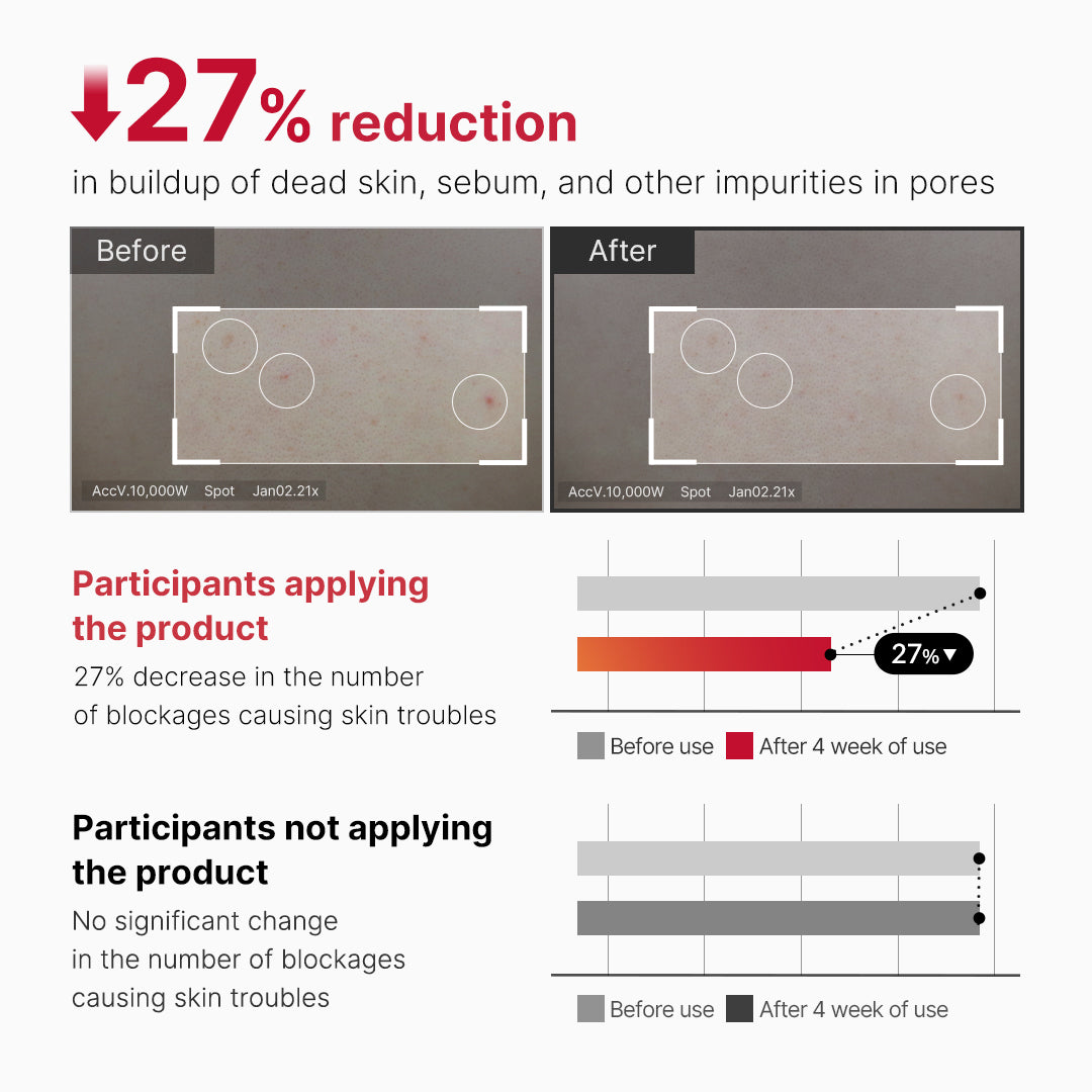 red-body-peeling-shot-cleanser-b7 07_60b5b2fd-b0f0-4cae-b358-5c38181e8dd8.jpg