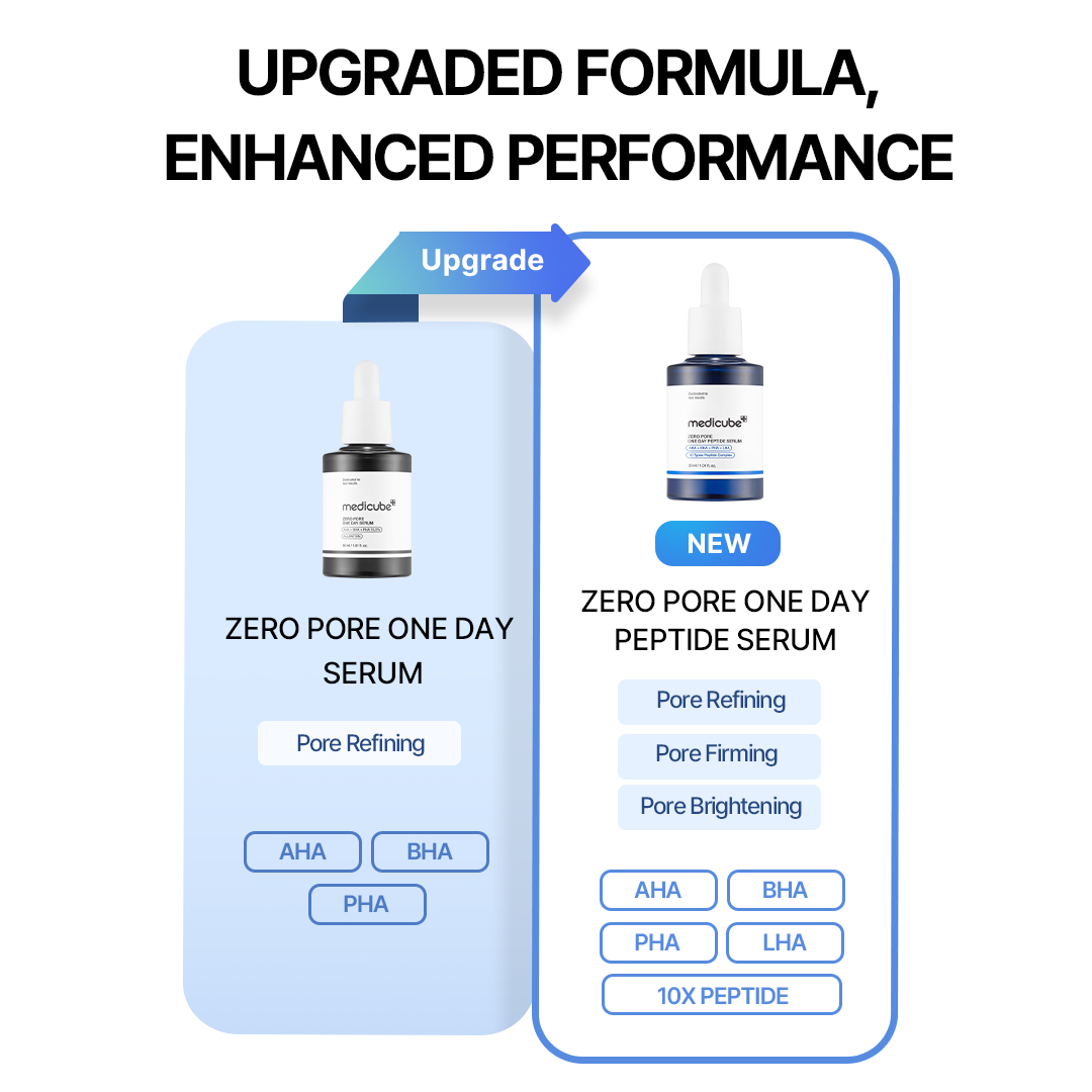 zero-line-full-set-i0 0afe34d2c00db4cd8991f3186b583802.png