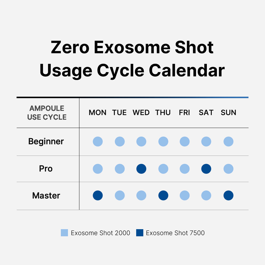 zero-exosome-shot-g5 151_103069e3-f057-4e1a-8370-e14a74c4704e.jpg