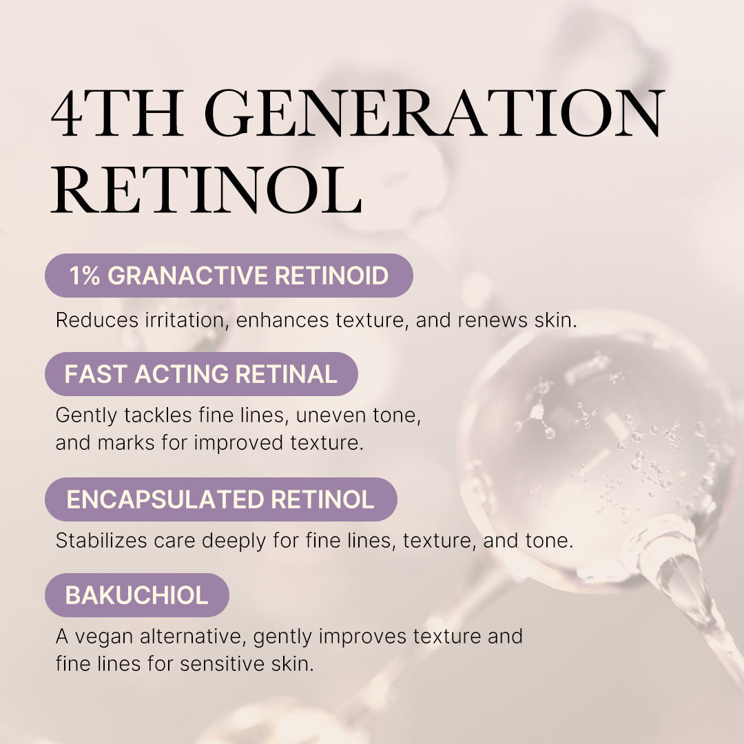 deep-reviving-bakuchiol-retinol-serum-w2 MicrosoftTeams-image_1222.jpg
