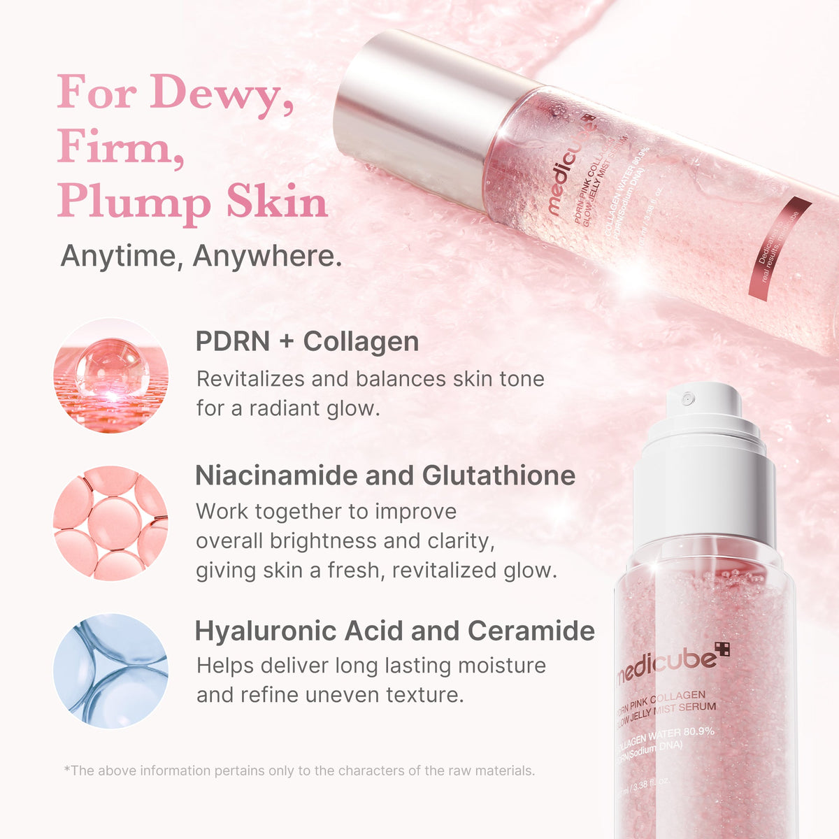 pdrn-pink-collagen-glow-jelly-mist-serum-w4 PDRN_02_68a2c3e7-4e7a-4020-984c-88fc12fd7999.jpg