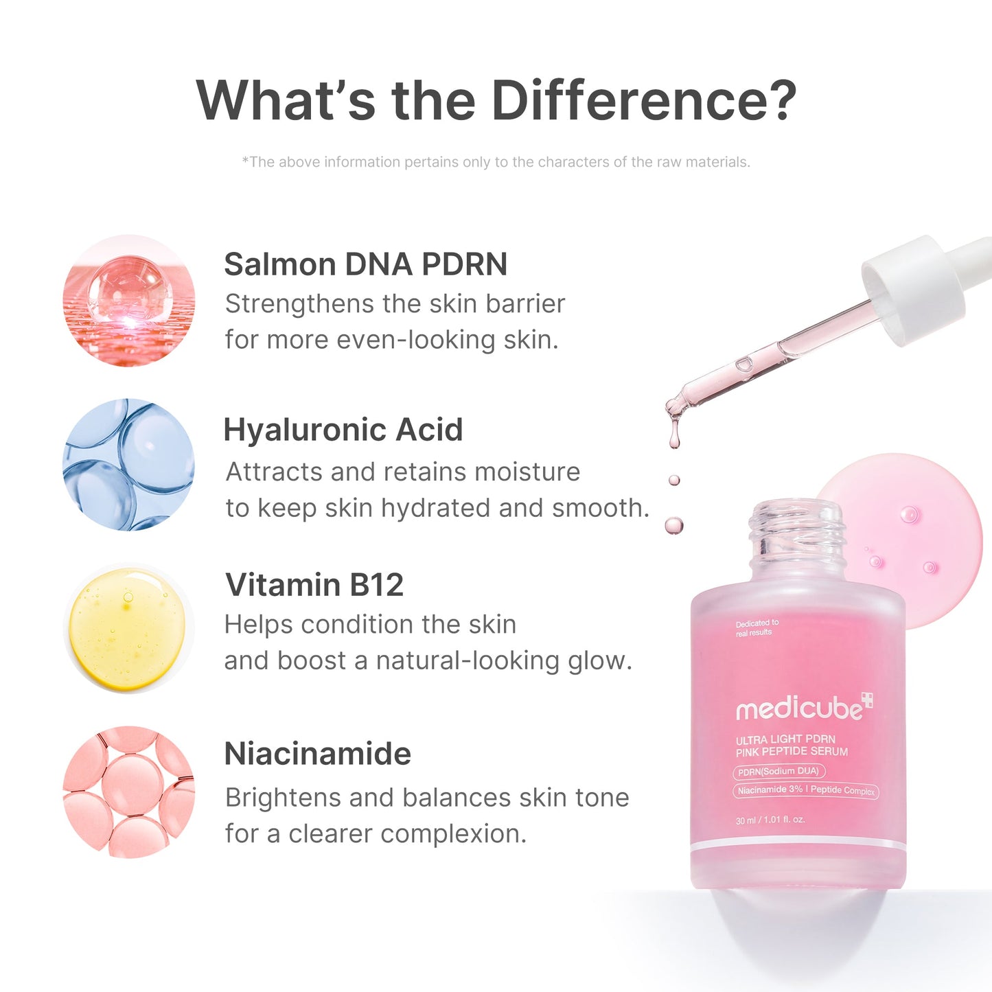 ultra-light-pdrn-pink-peptide-serum-j0 PDRN_02_6ae6befe-e815-47fb-b8e4-ce7c7e68c52b.jpg