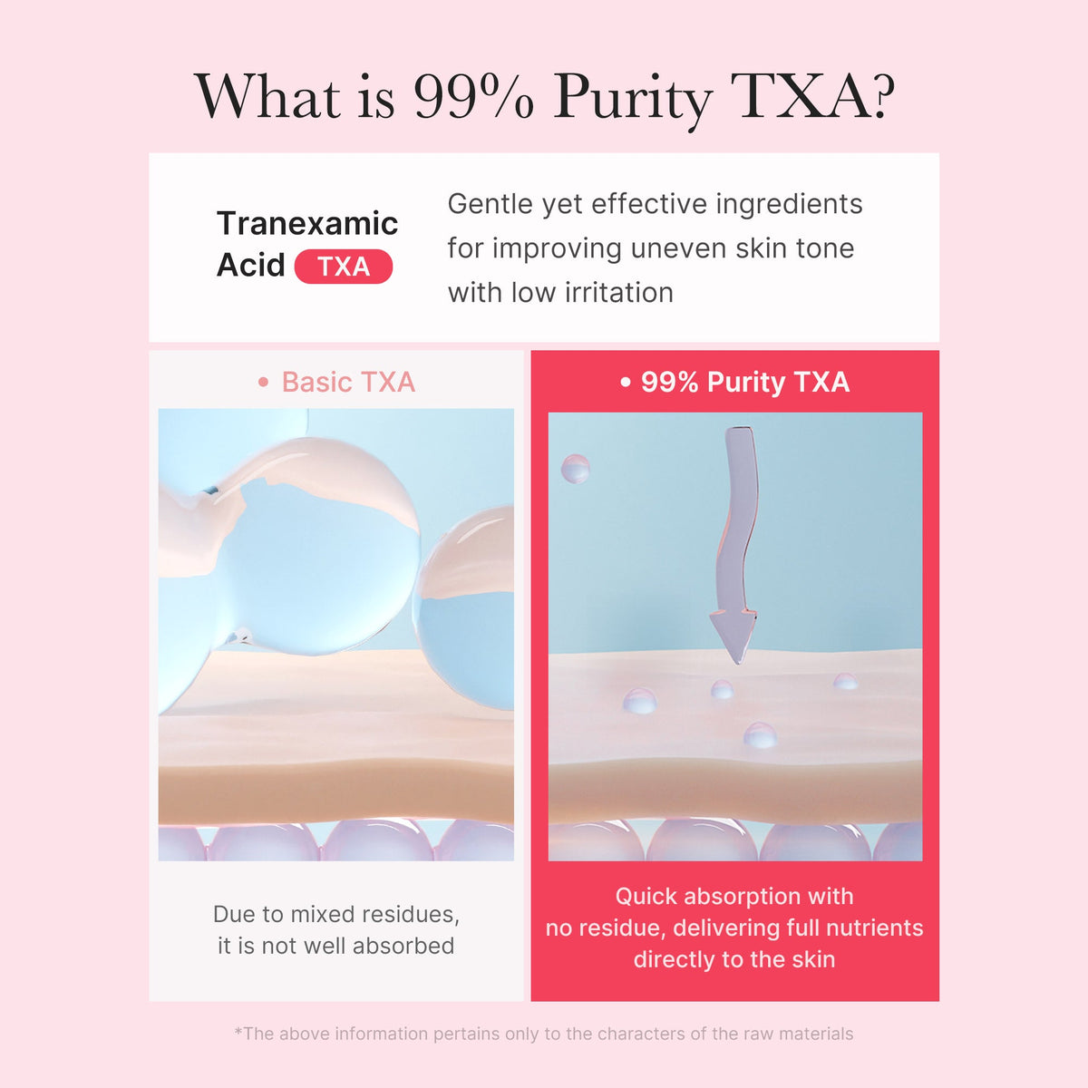 txa-niacinamide-capsule-cream-y2 TXA_05_4bbcb27e-700e-47f4-b347-d6a28b61922d.jpg