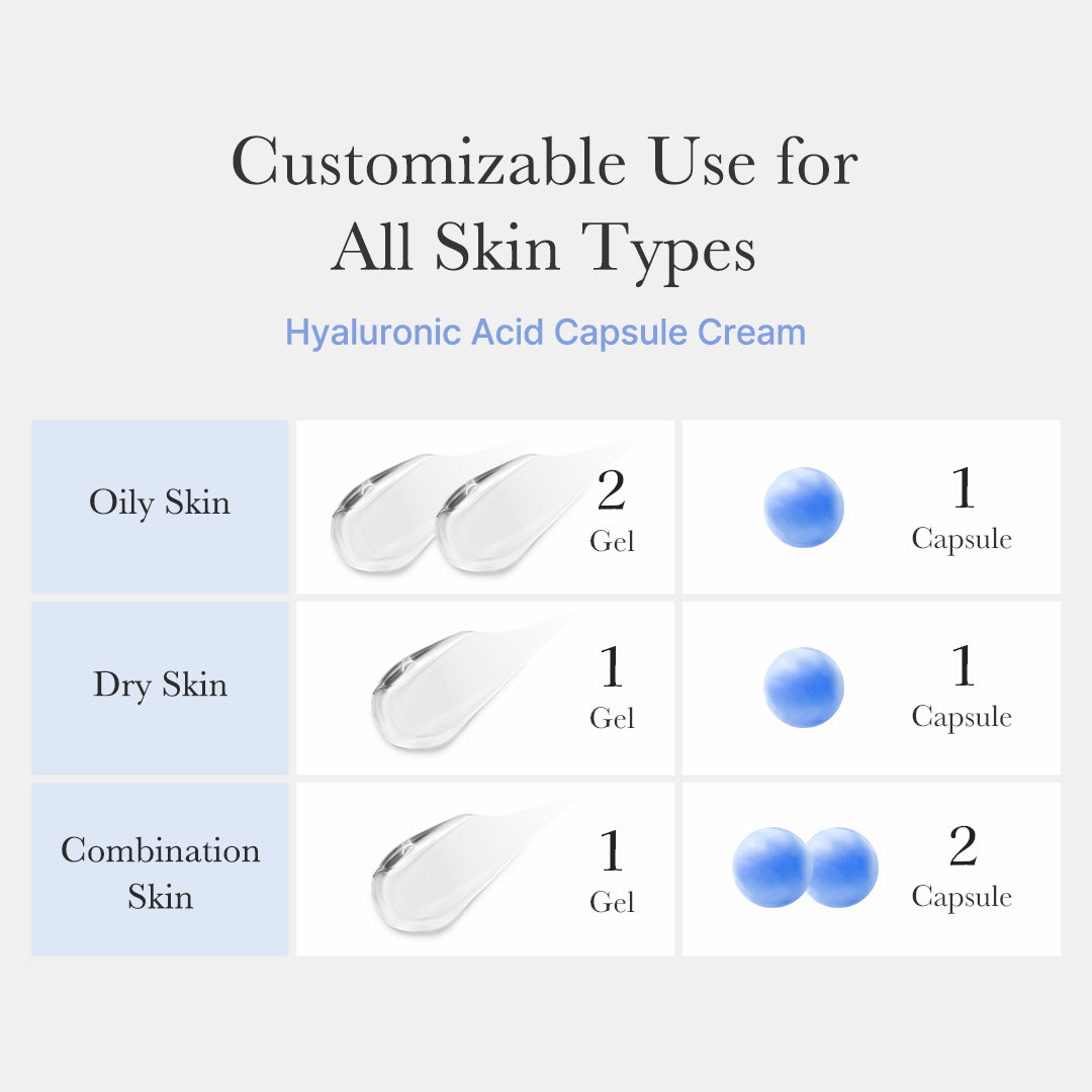 hyaluronic-acid-capsule-cream-e9 hyaluronic-capsule_th_05.jpg